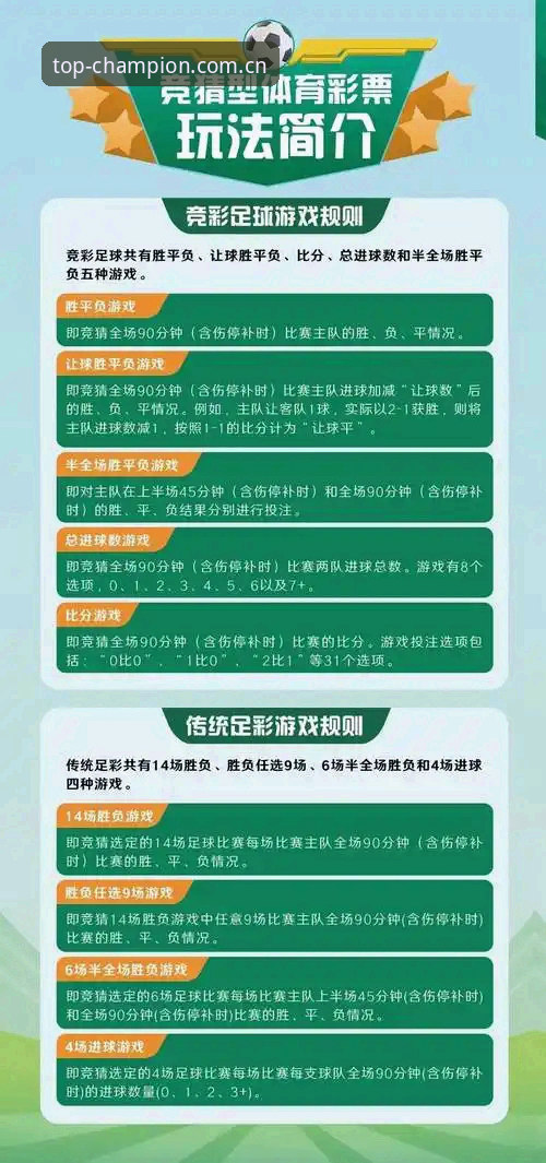 揭秘冠军体育投注app最新版：实战玩家的终极竞猜利器